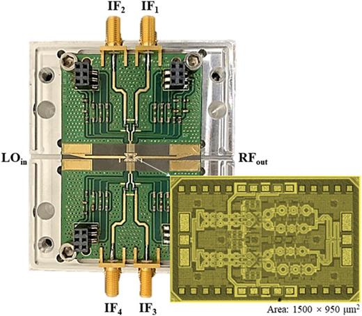Design of microwave broadband CMOS transmitter and receiver circuits ...