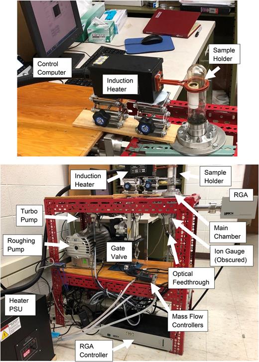 FIG. 3. Pulsed oxidation experimental facility as installed in the lab.