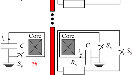 All-solid-state bipolar pulsed generator based on linear transformer ...