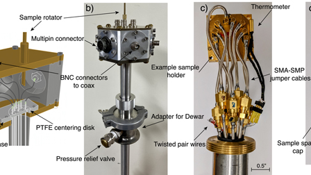 Cryogenic probe for low-noise, high-frequency electronic measurements ...