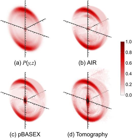 FIG. 8. 2D experimental imaging data from the three-photon 400 nm ionization of α-pinene using linear polarization (a), along with 3D reconstructions created using (b) AIR, (c) pBASEX, and (d) FBP tomography.