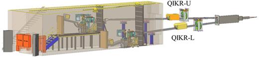 FIG. 3. Oblique side view of the QIKR lower (QIKR-L) and upper (QIKR-U) end stations and guide paths. The stations will be physically separated and operated independently.