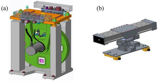 FIG. 7. Renderings of (a) STS standard double-disk chopper and (b) frame-overlap mirror (FOM).