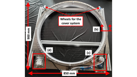 The Simons Observatory: A fully remote controlled calibration system ...