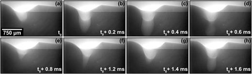 In situ radiography of electron beam melting of a 1.1 mm thick bulk CMSX-4 sample, recorded at 15 kHz. Creation and expansion of a keyhole due to evaporation driven recoil pressure (a) to (c). Collapse of the keyhole (d) and (e). Recreation of the keyhole (f) to (h) [similar to (a) to (c)]. Overall periodic formation and collapse of a keyhole.