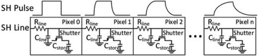 Hybrid CMOS detectors for high-speed X-ray imaging | Review of ...
