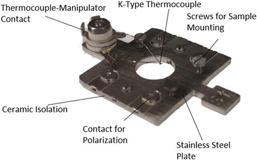 Stainless steel six-contact SOFC/SOEC cell sample holder with 8 mm hole for laser heating from the backside. Two contacts are dedicated for the K-type thermocouple, the others for electrical connections of the sample cell and the sample holder.