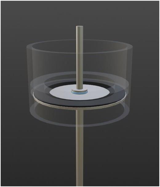 Cover gas cup for carrying out rheometry isolated from the environmental air. Computer rendering of the cover gas cup (transparent) with a connecting gasket (black ring) sealed to the lower plate geometry.