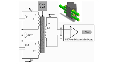 Performance variance of low-noise resonant capacitance bridges with ...