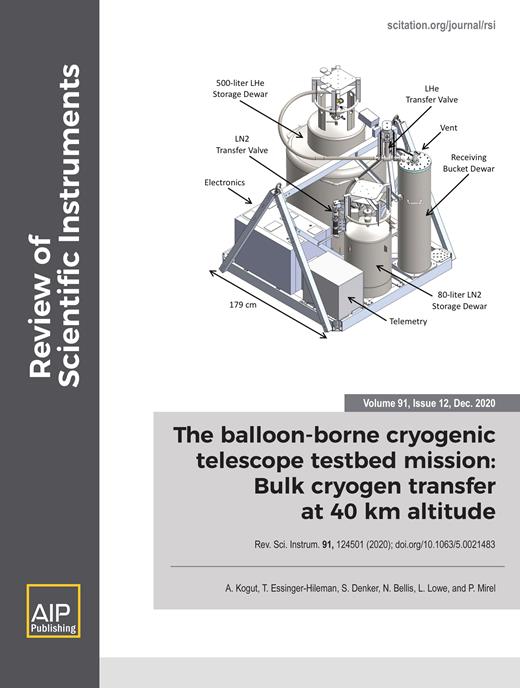 Review of Scientific Instruments Cover Image for Volume 91, Issue 12