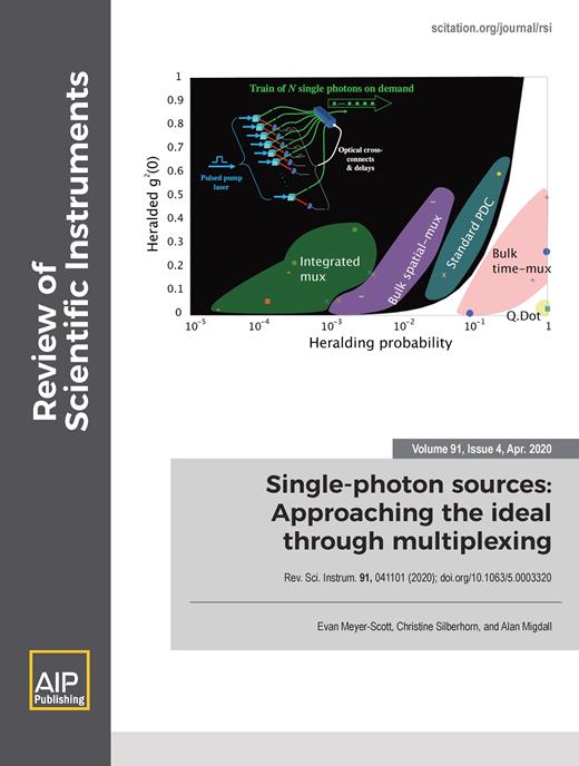 Review of Scientific Instruments Cover Image for Volume 91, Issue 4