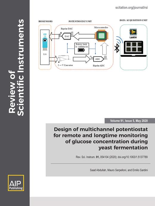 Review of Scientific Instruments Cover Image for Volume 91, Issue 5