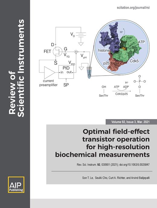 Review of Scientific Instruments Cover Image for Volume 92, Issue 3