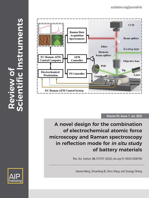 Review of Scientific Instruments Cover Image for Volume 93, Issue 7