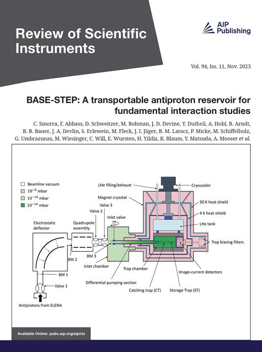 Review of Scientific Instruments Cover Image for Volume 94, Issue 11