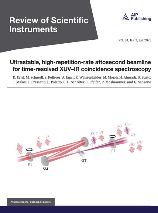 Review of Scientific Instruments Cover Image for Volume 94, Issue 7