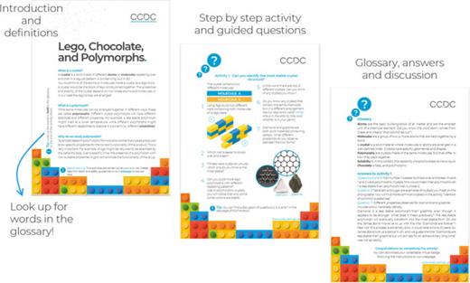 Sample handouts for home learning activities.