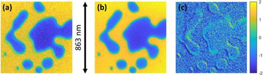 FIG. 5. Details from Fig. 2, exemplifying the denoising/deblurring process. (a) Selected region from the measured image. (b) Corresponding region from the reconstruction, with denoising and motion-blur correction. (c) Normalized residuals [i.e., difference between (a) and (b) in units of RMS noise, after correction for distortion].