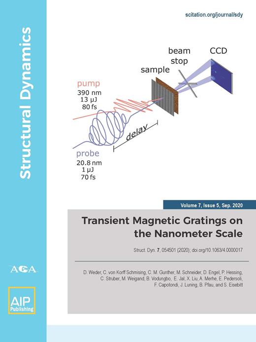 Structural Dynamics Cover Image for Volume 7, Issue 5
