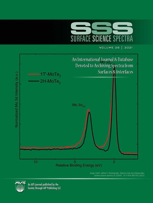 Zinc and copper, by high sensitivitylow energy ion scattering